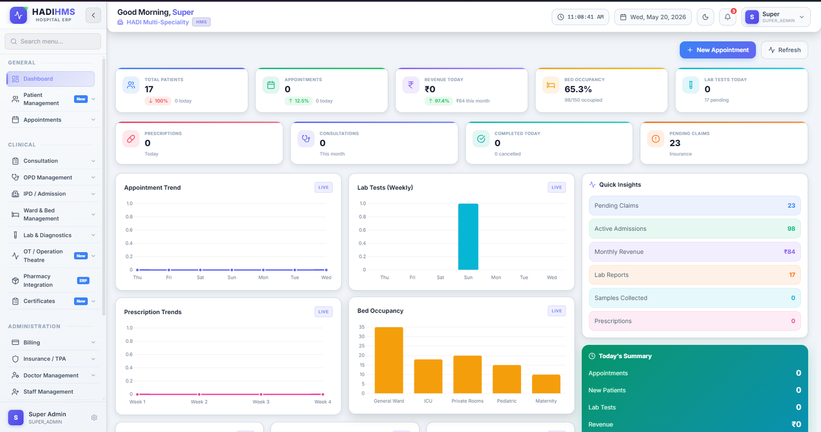 HADI-HMS Dashboard